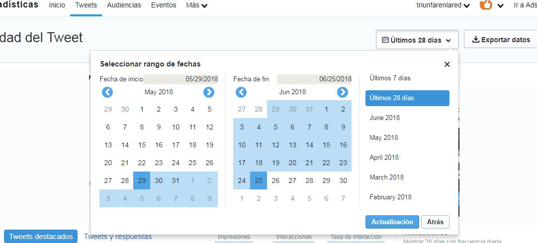 Twitter, búsqueda de contenido y analítica